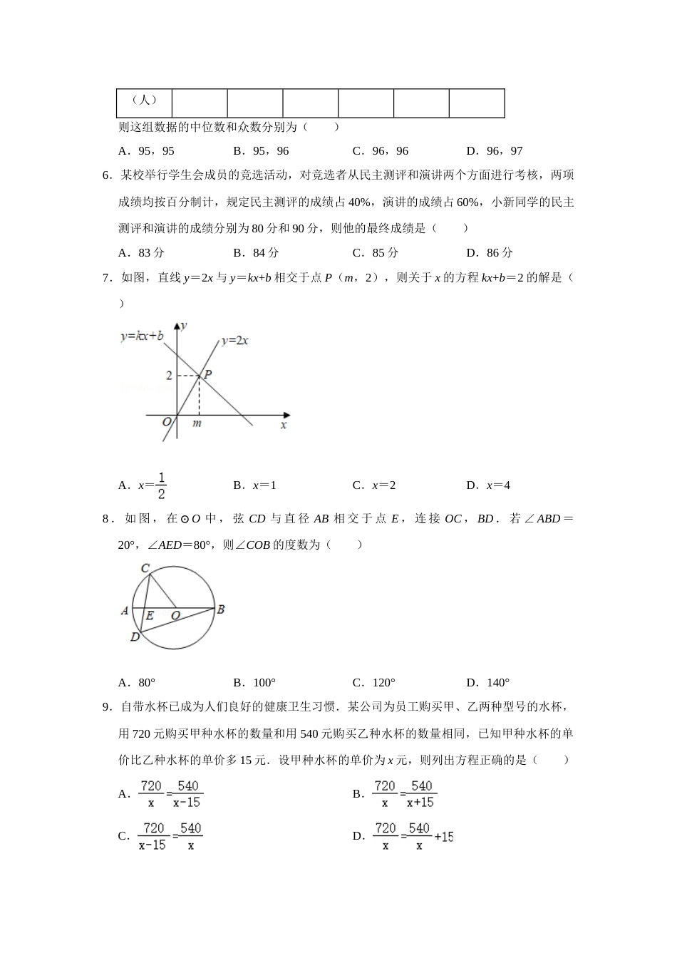 2021年辽宁省抚顺市中考数学真题.doc_第2页