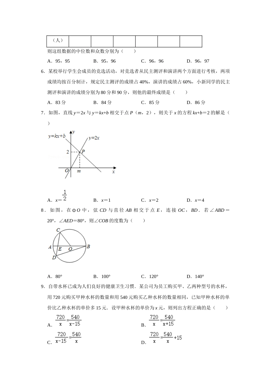 2021年辽宁省抚顺市中考数学真题试卷（含答案解析）.docx_第2页