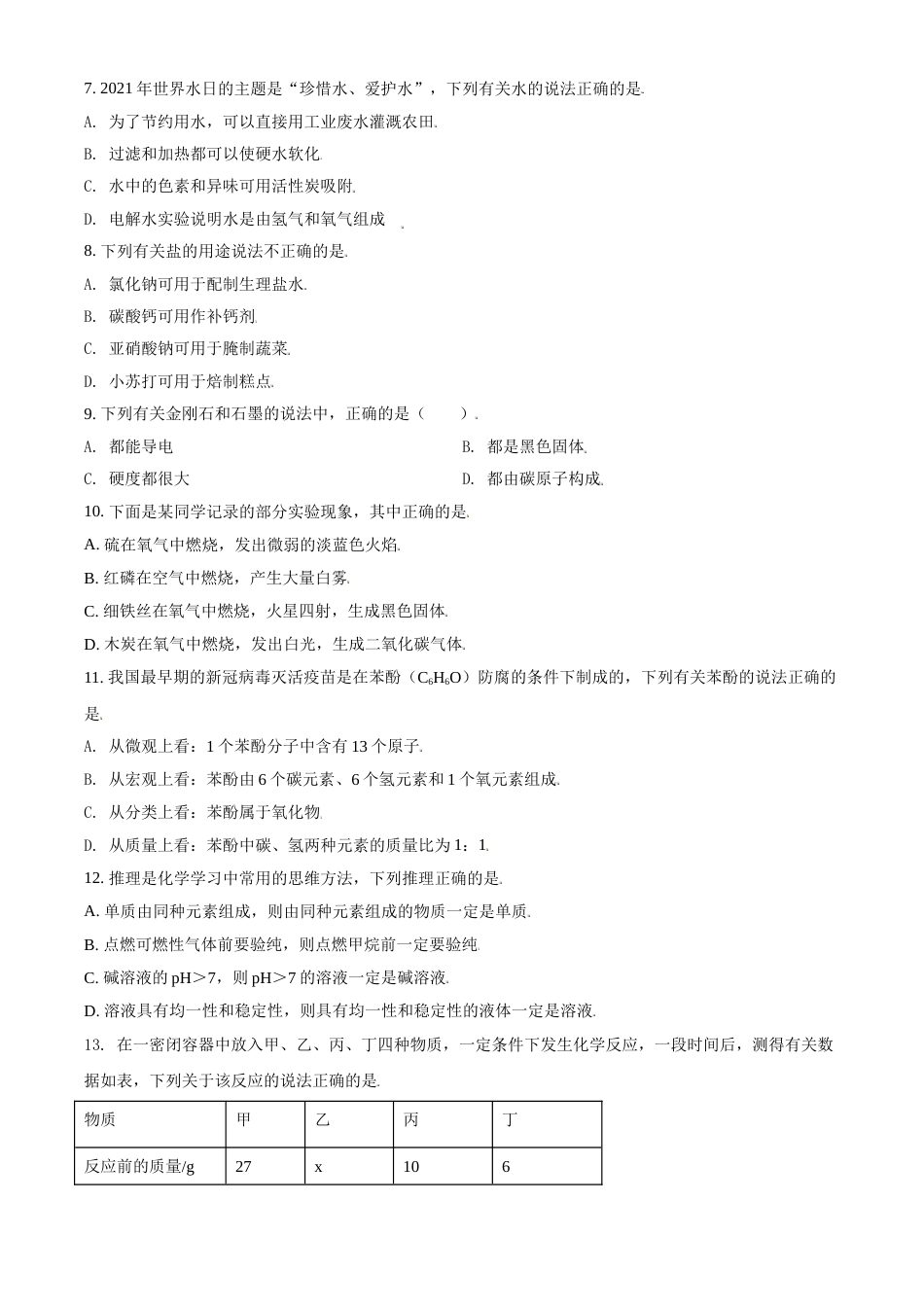 2021年辽宁省鞍山市中考化学试题（空白卷）.doc_第2页