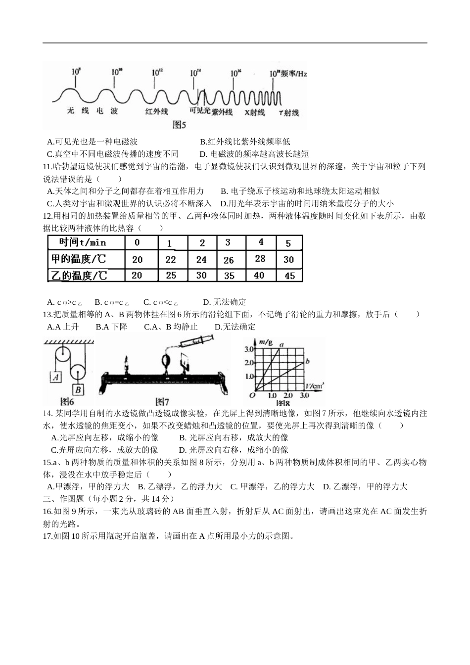2014年河南省中考物理试卷及答案.docx_第2页