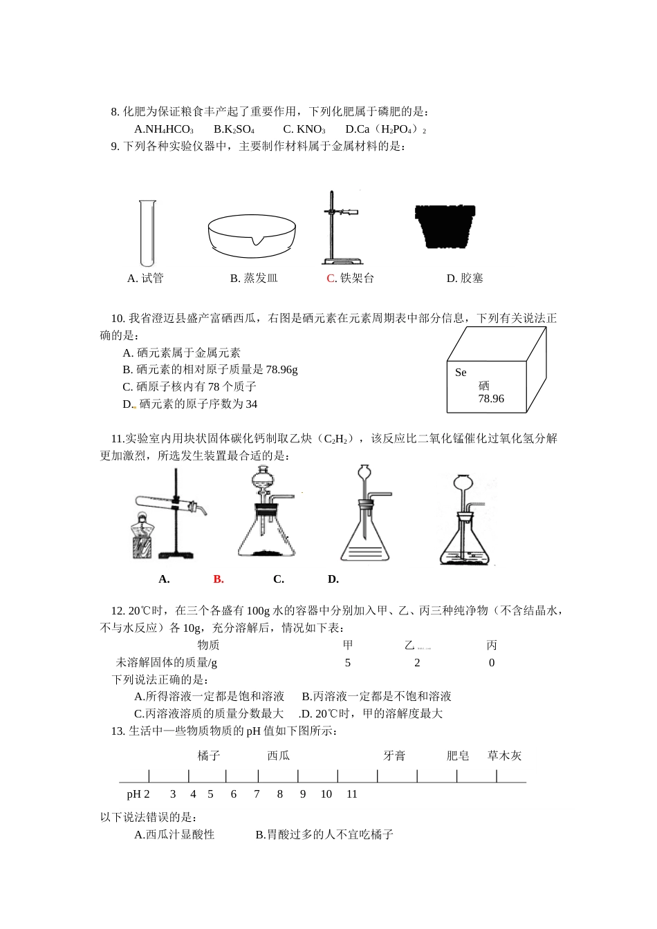 2014年海南中考化学试题及答案.doc_第2页