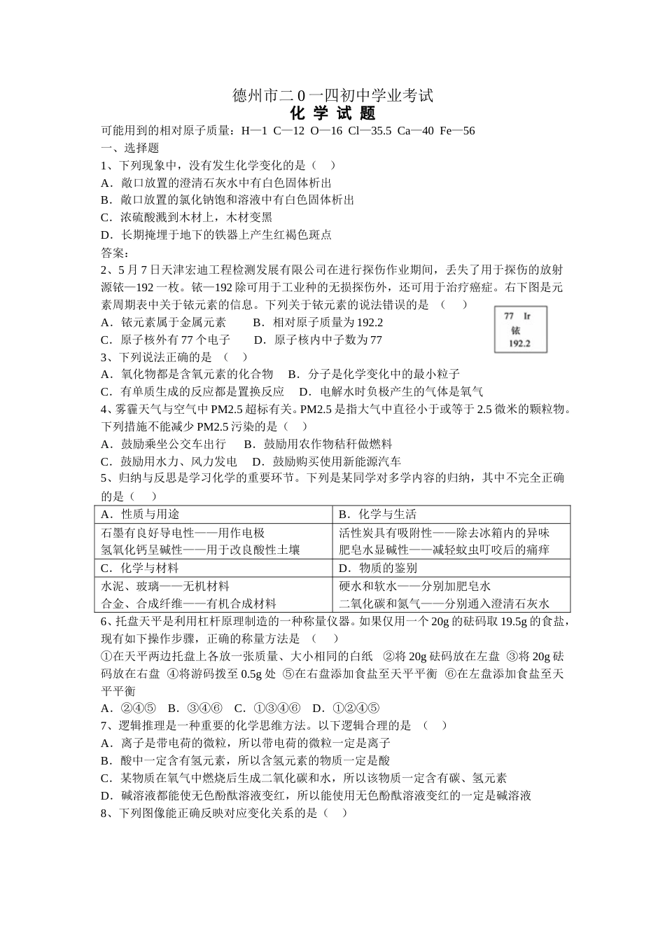 2014年德州市中考化学试卷及答案.doc_第1页