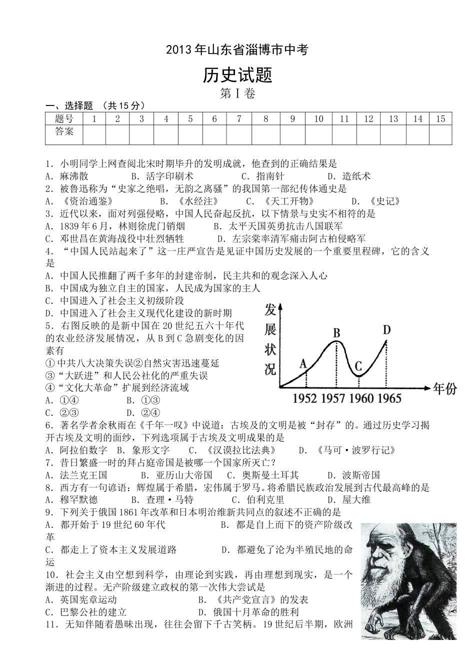 2013年山东淄博中考历史试题.doc_第1页