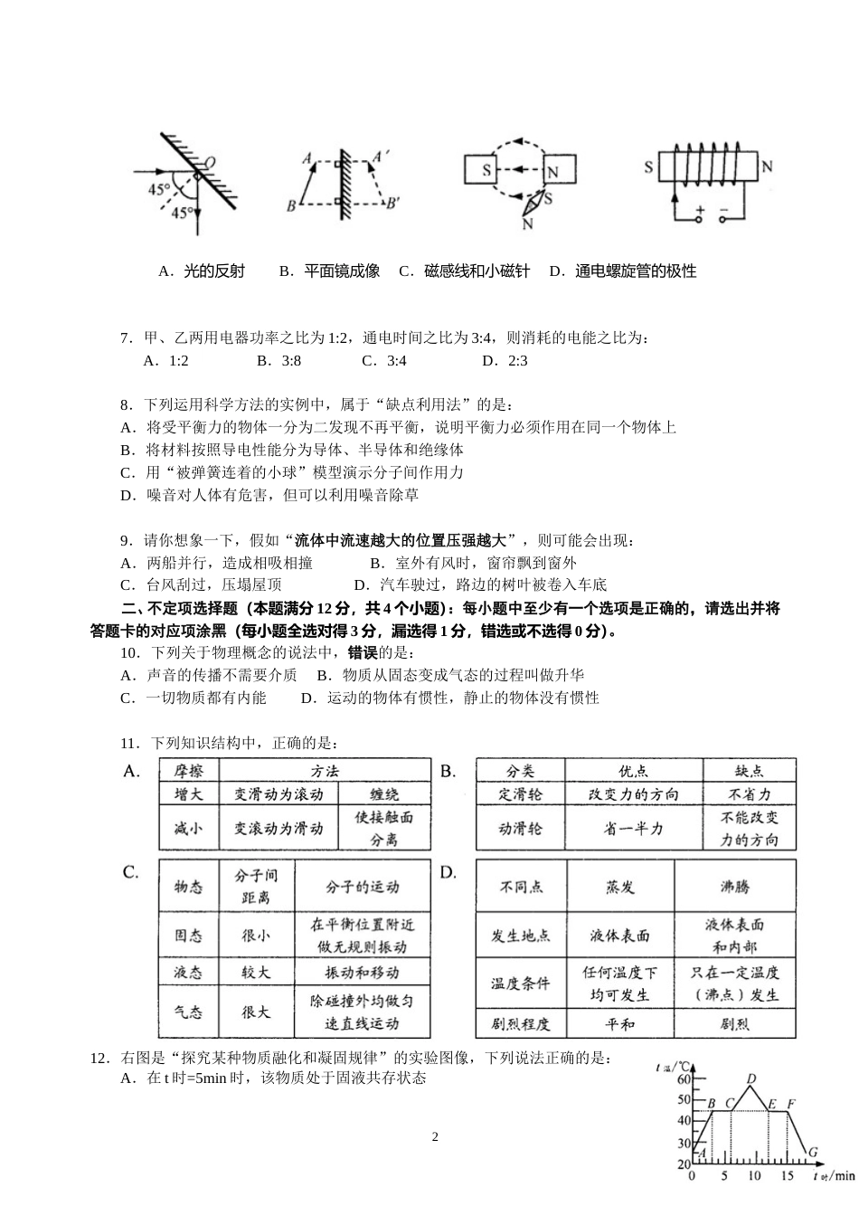 2013年青岛市中考物理试卷和答案.doc_第2页