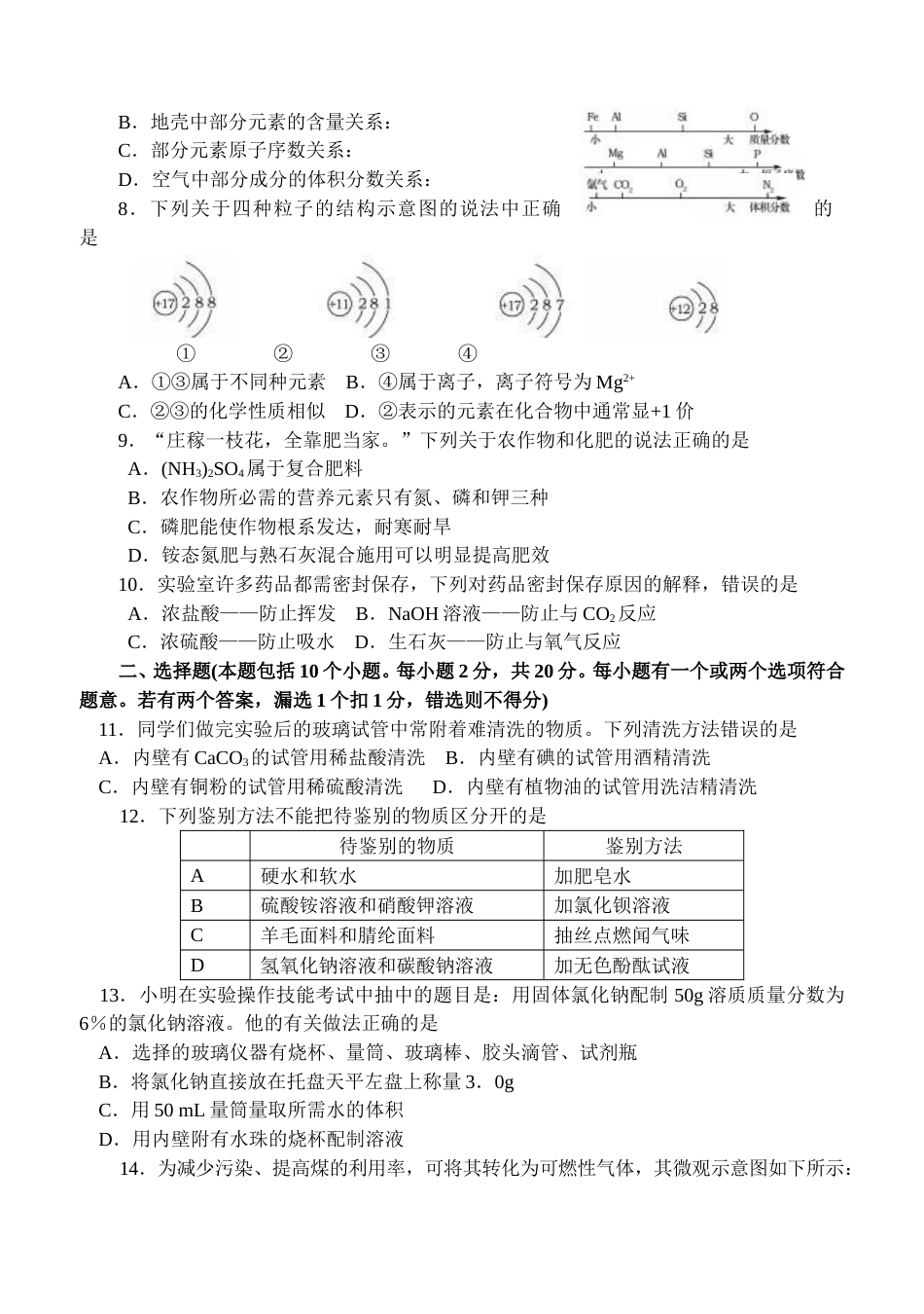 2014年山东省烟台市中考化学试题及答案.doc_第2页