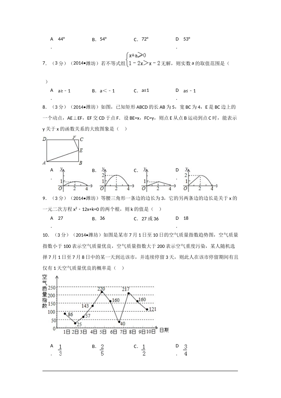 2014年山东省潍坊市中考数学试卷（含解析版）.doc_第2页