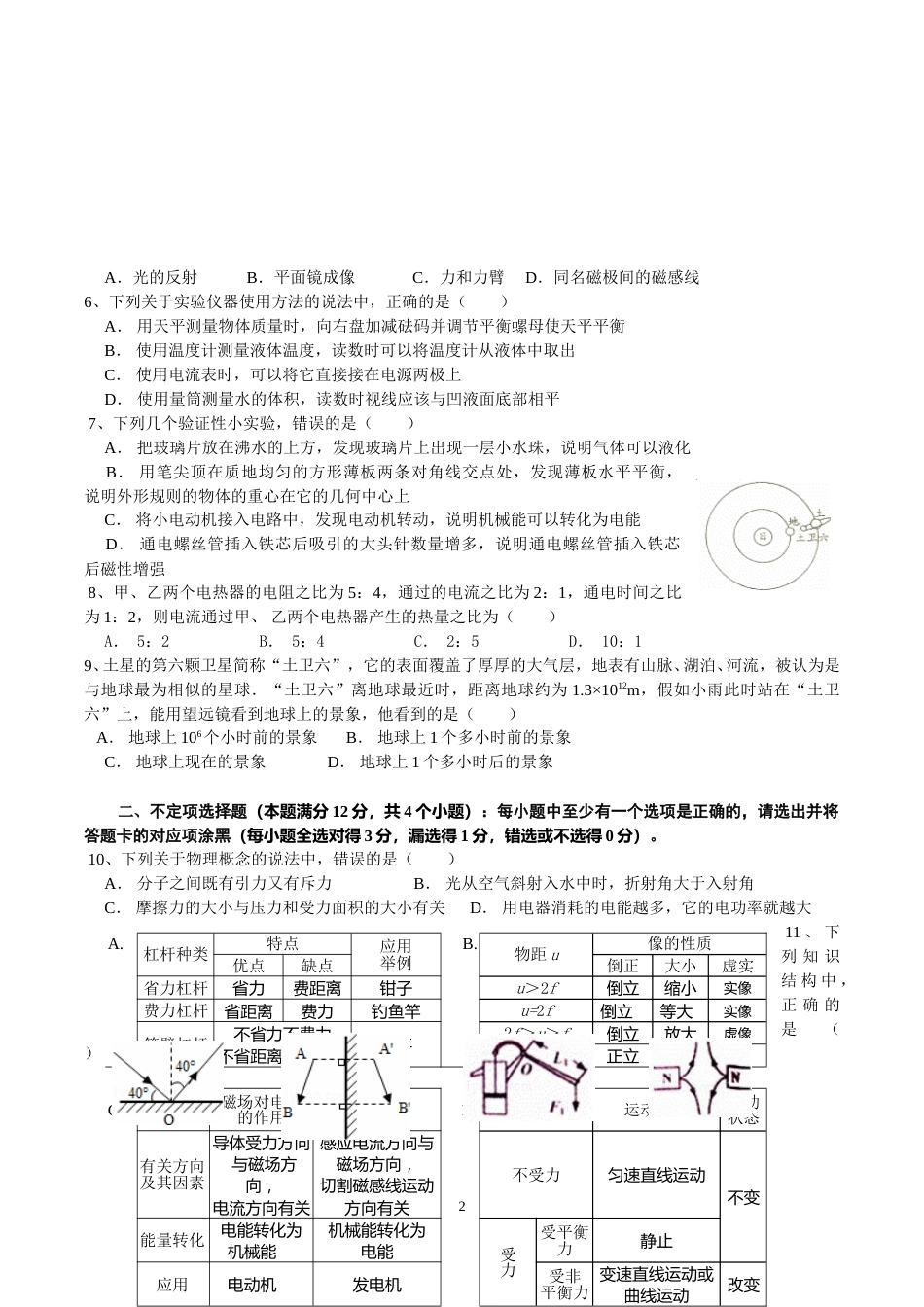 2014年青岛市中考物理试卷和答案.doc_第2页