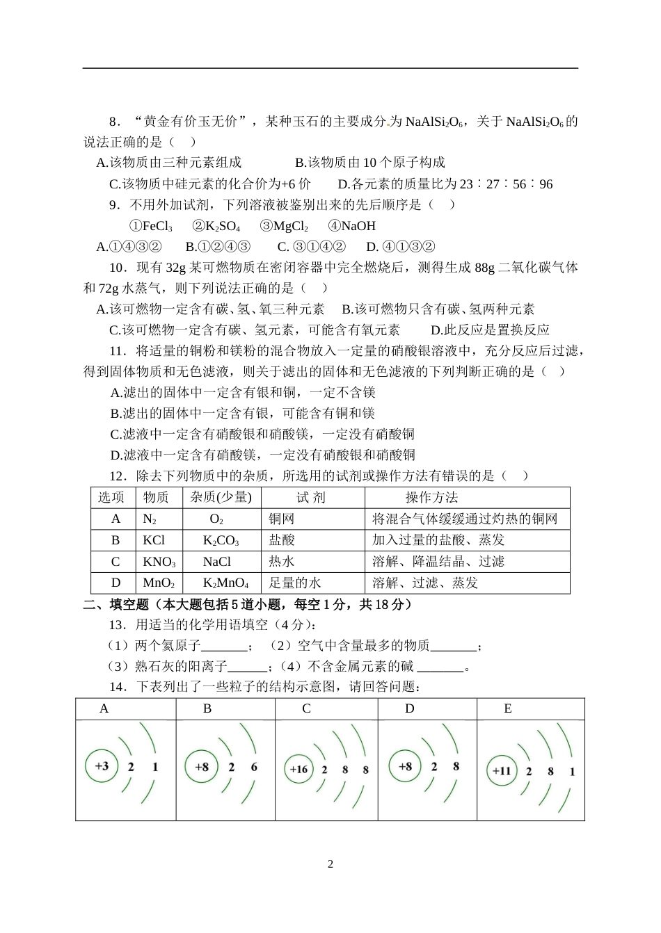 2014年辽宁省盘锦市中考化学试题（含答案）.doc_第2页