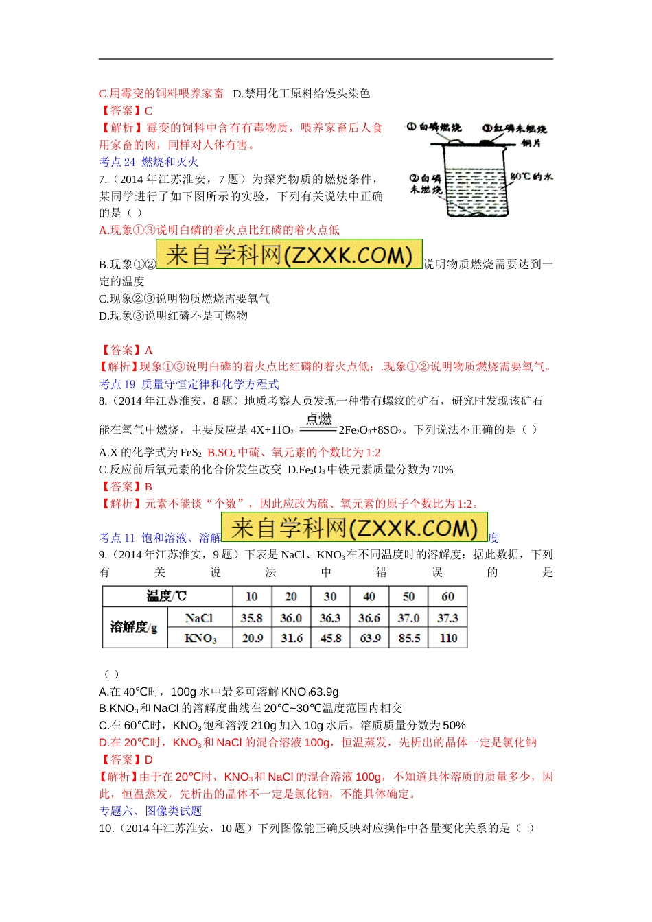 2014年江苏淮安化学试卷+答案+解析（word整理版）.doc_第2页