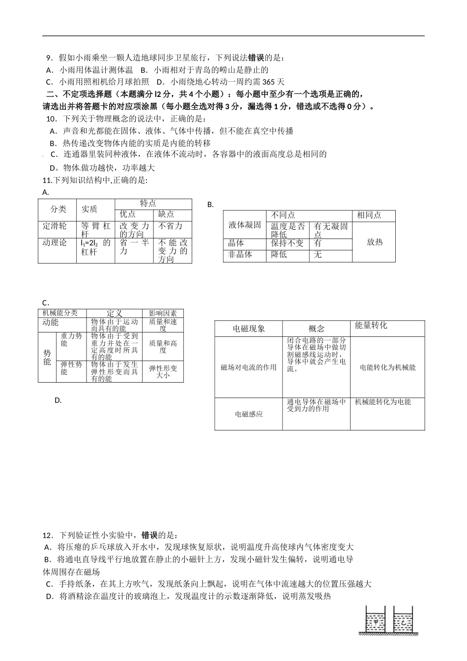 2015年青岛市中考物理试卷和答案.doc_第2页