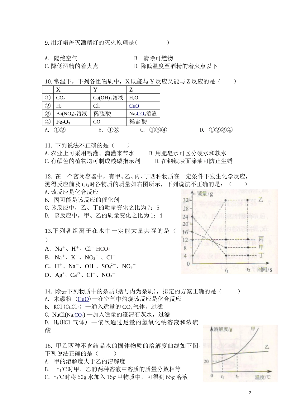 2015年南京中考化学试题及答案.doc_第2页