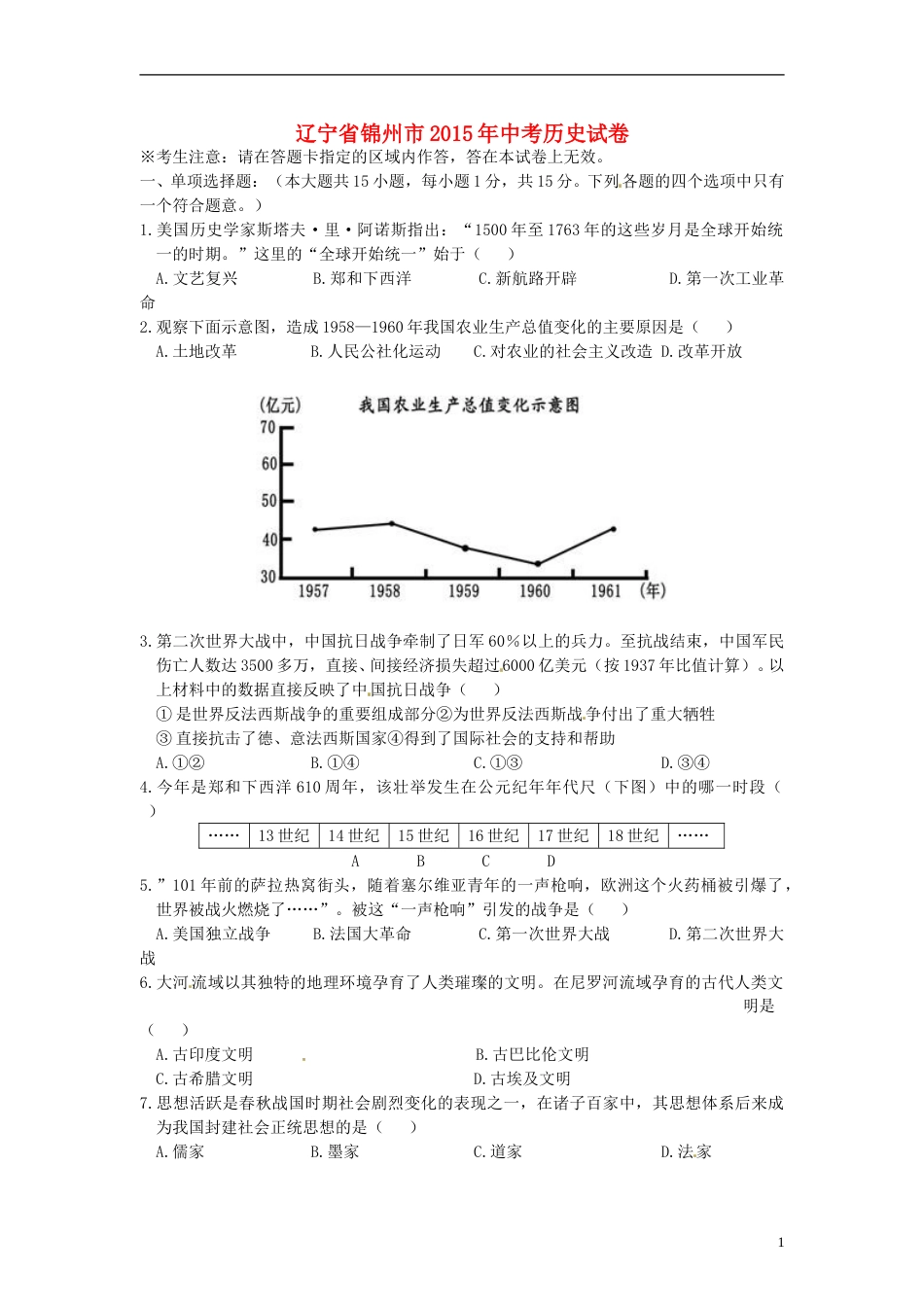 2015年辽宁省锦州市中考历史真题试题（含答案）.doc_第1页