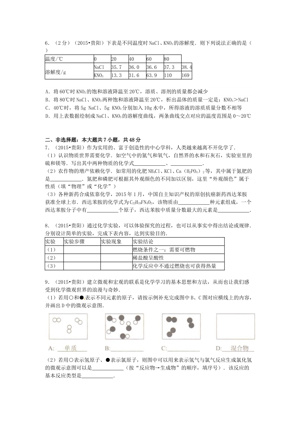 2015年贵州省贵阳市中考化学试卷及答案.doc_第2页