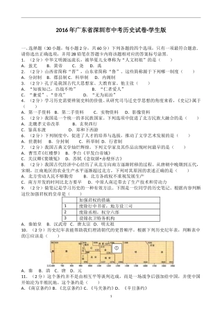 2016年深圳市中考历史试卷及答案.doc