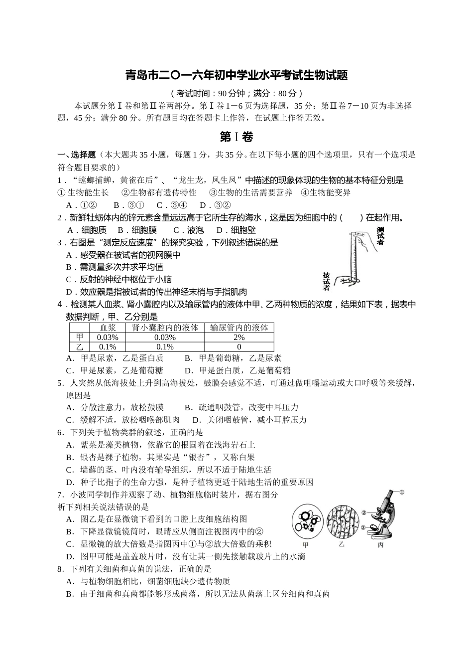 2016年山东青岛初中生物学业考试题及答案.doc_第1页