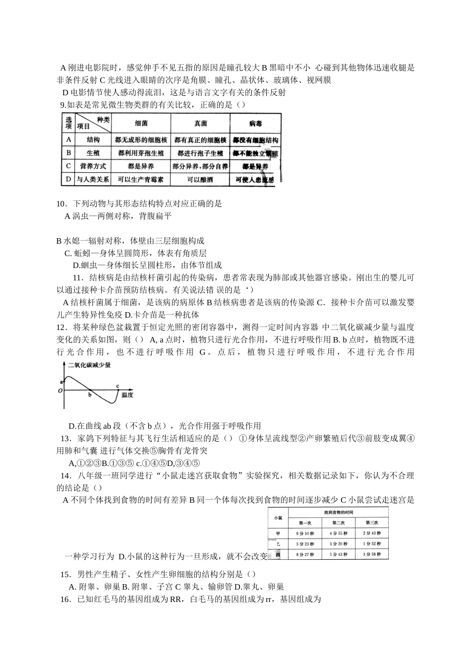 2017年淄博市中考生物试题及答案..doc_第2页