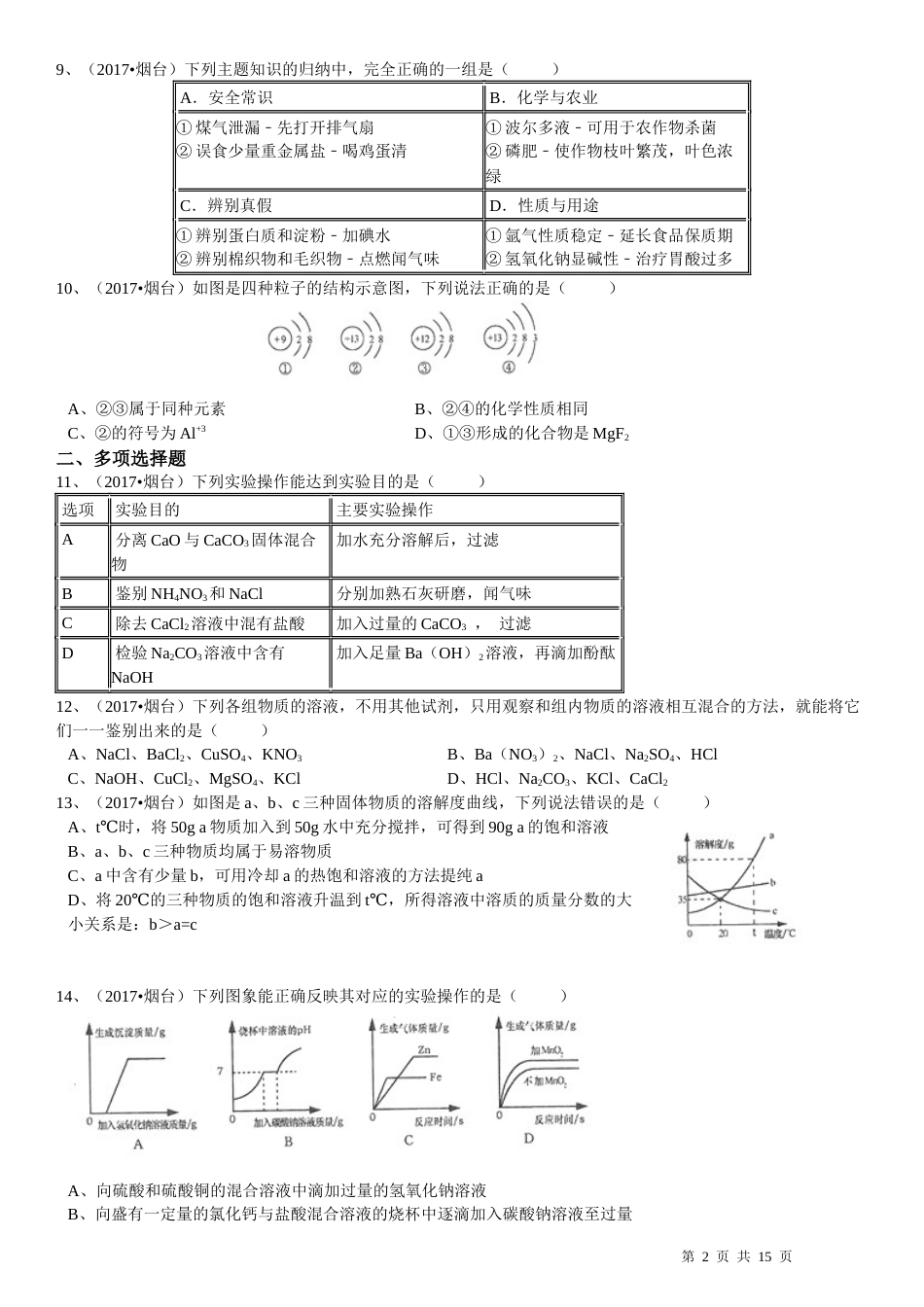 2017年山东省烟台市中考化学试题及答案.docx_第2页
