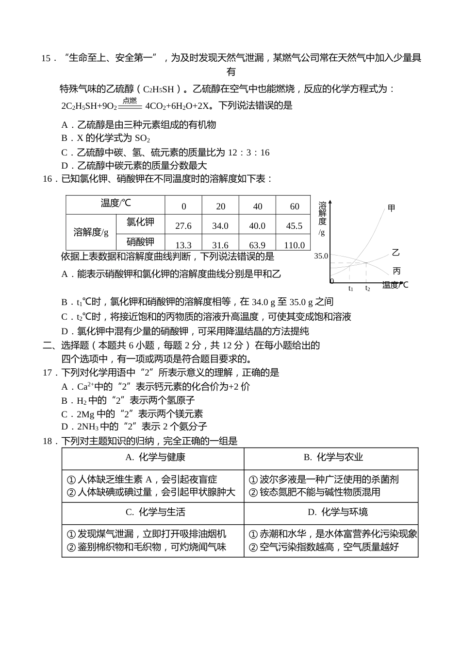 2018年山东省青岛市中考化学试题及答案.docx_第3页
