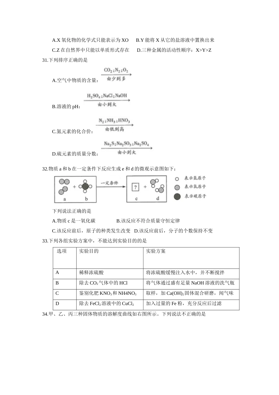2018年江苏省连云港市中考化学试题（word版，含答案）.doc_第2页