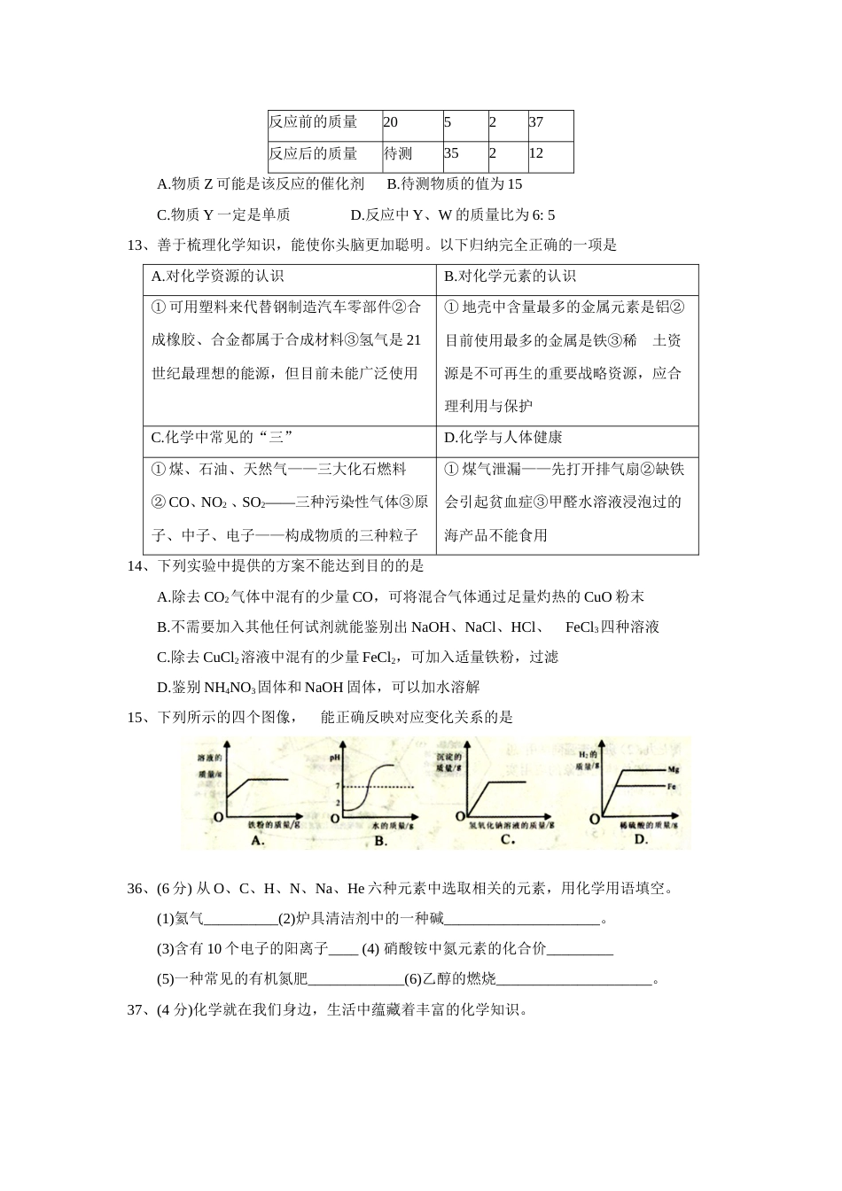 2018年湖北省随州市中考理综（化学部分）试题（word版，含答案）.doc_第2页