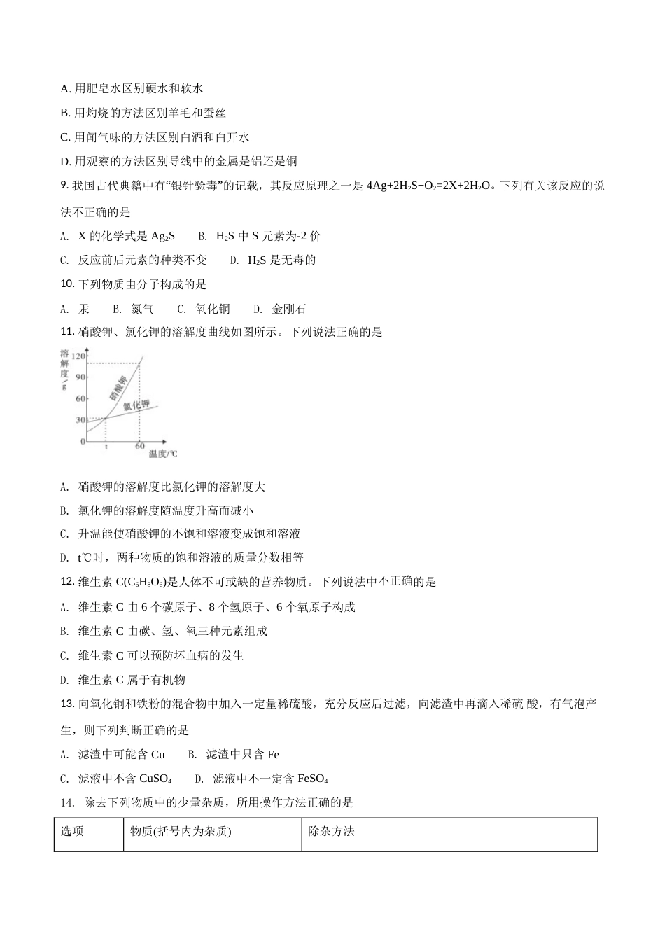 2018年海南中考化学试题及答案.doc_第2页