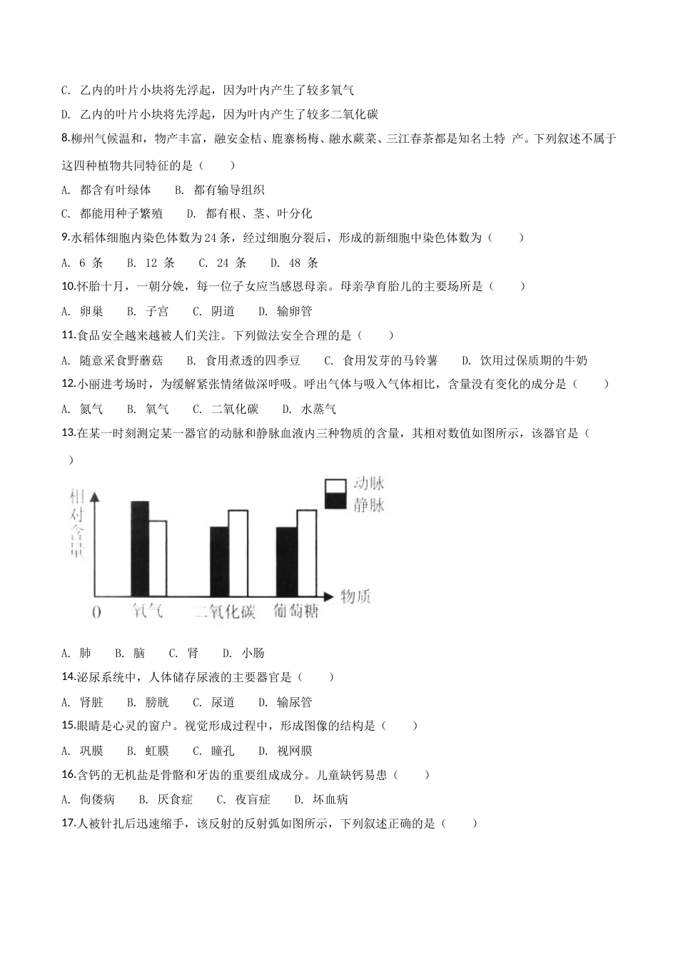 2018年广西省柳州市中考生物试题（空白卷）.doc_第2页