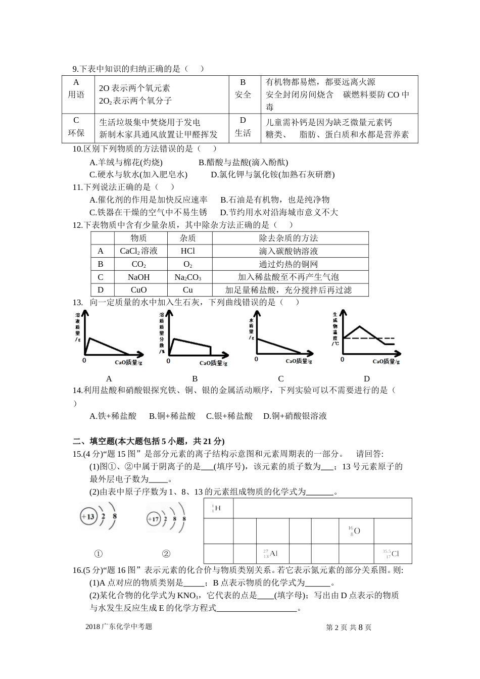 2018年广东省中考化学试题及答案.doc_第2页